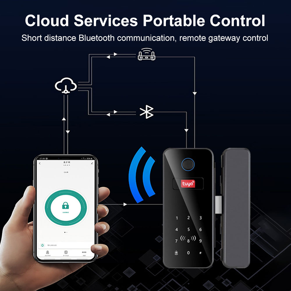 Intelligent Lock Glass Door Pa - Glass Door Hinge reseña y precio