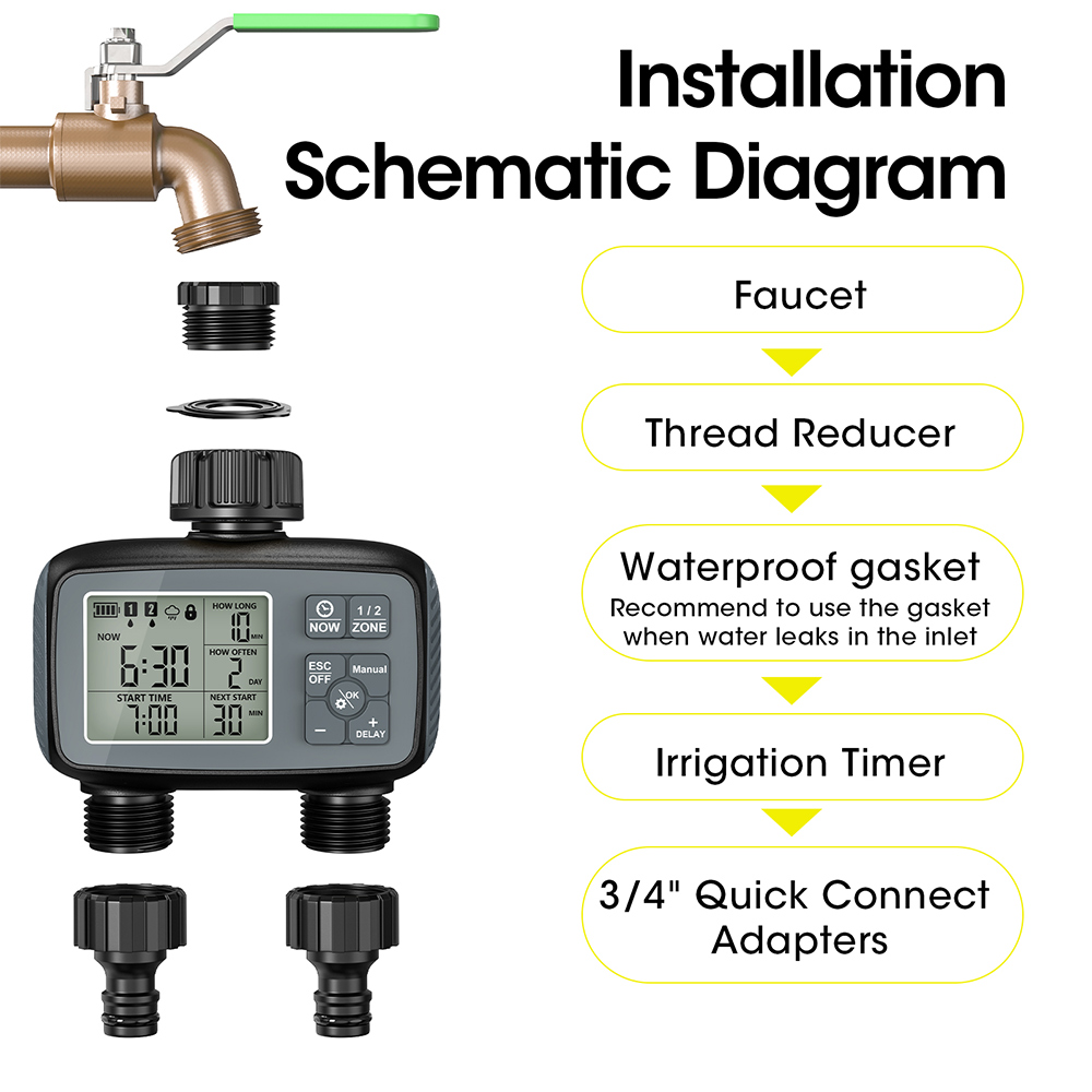 2026 New Programmable 2-Zone S - Timer Dual Outlet reseña y precio