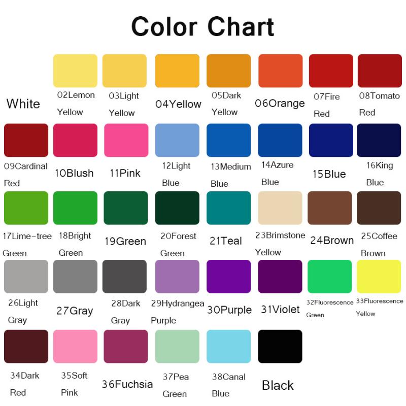 Nails Polish Wall Decals Bedro - Pvc Panel Background reseña y precio