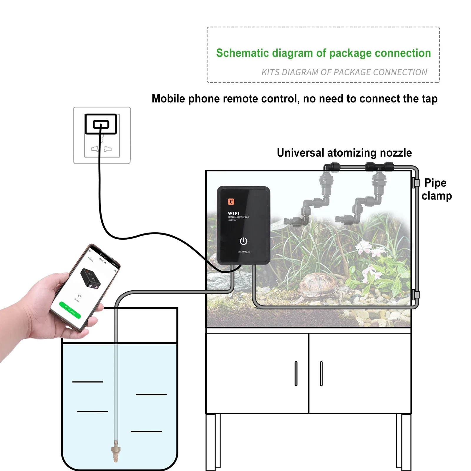Intelligent Reptile Fogger Ter - Terrarium Fogger Ultrasonic reseña y precio